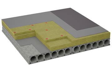 considerations of Gortonronach flat roofing insulation
