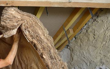 Gortonronach pitched roof insulation costs